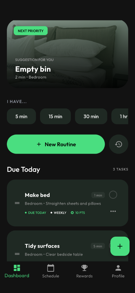 Puratryx Dashboard Screen